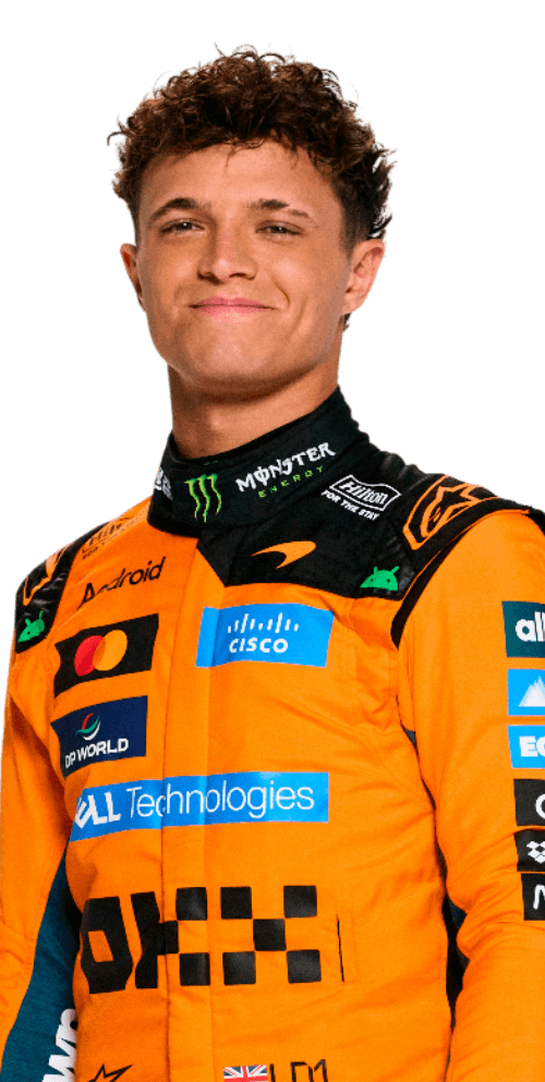 portrét Lando Norris