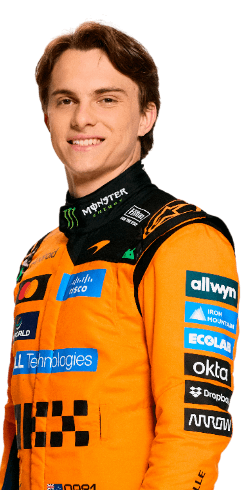 portrét Oscar Piastri