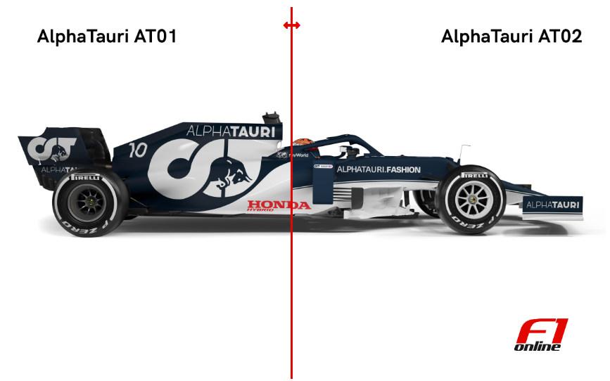 AlphaTauri AT01 vs AT02 slider